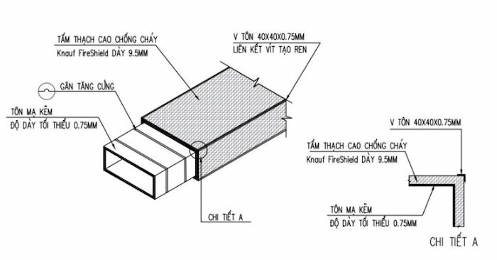 Cấu tạo ống gió EI45 sử dụng tấm thạch cao chống cháy Knauf